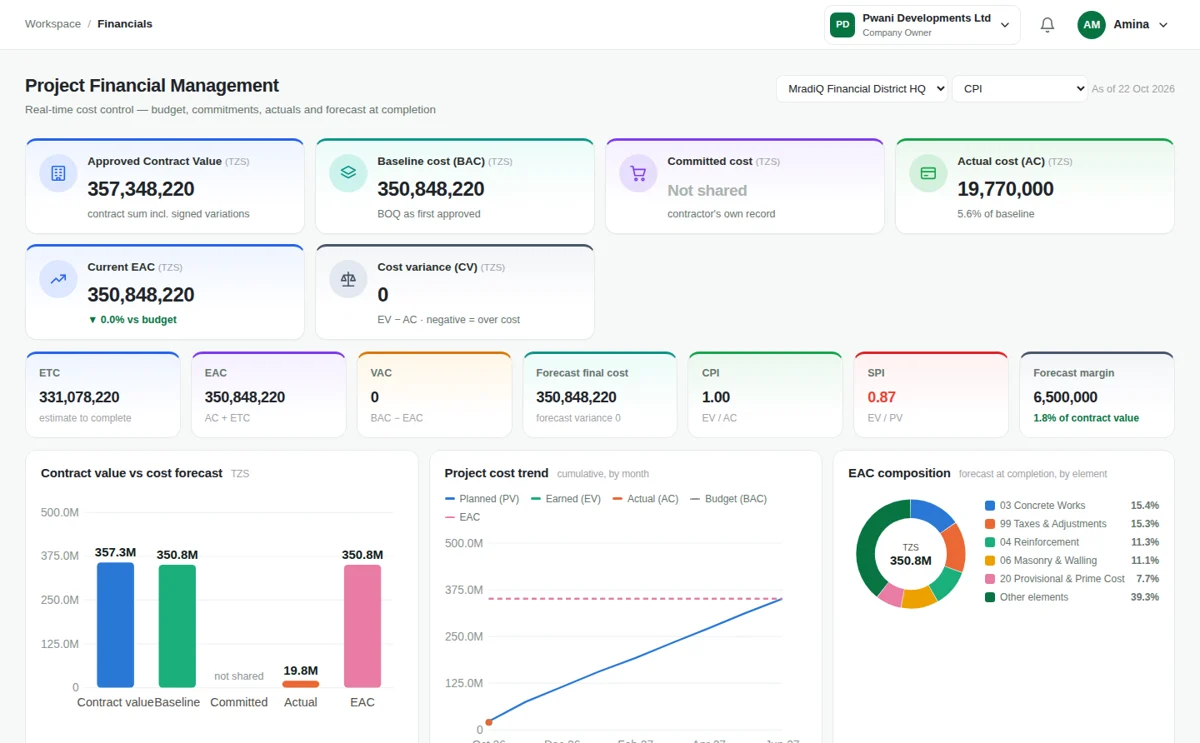 MradiQ Project Financial Management: contract value, baseline cost, committed and actual cost, forecast at completion and project cost trend